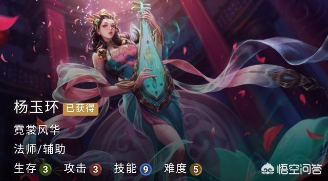 在《王者荣耀》中,杨玉环88法穿铭文搭配狩猎好还是调和好?