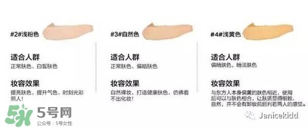 毛戈平化妆品怎么样？毛戈平是什么档次？