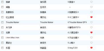 男名字好听的霸气十足:霸气高贵的男生名字有什么?