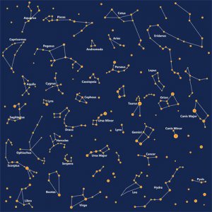 ​一生不会穷的星座 一辈子最有钱的星座