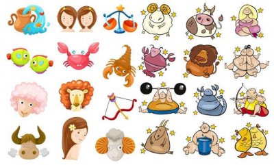 ​十二星座爱情配对，情侣星座配对测试