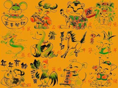 ​十二生肖男女婚姻属相配对表