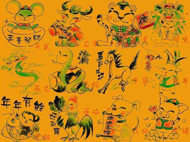 十二生肖男女婚姻属相配对表