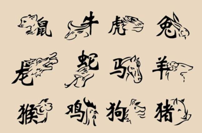 十二生肖男女婚姻属相配对表