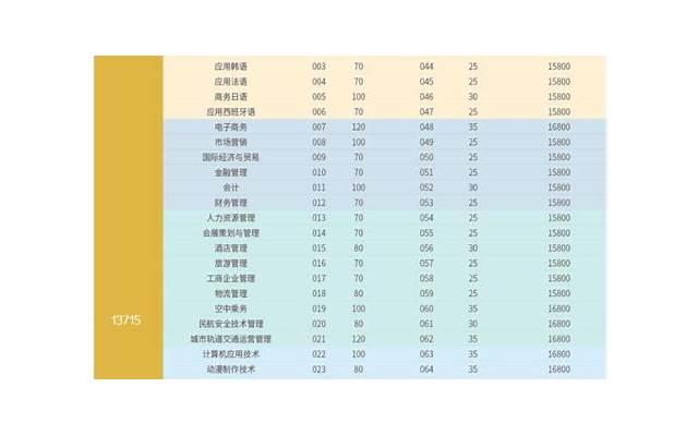 如何借鉴古代爱爱的技巧 男人爱爱的抚摸技巧有哪些 如何借鉴古代爱爱的技巧 男人爱爱的抚摸技巧有哪些