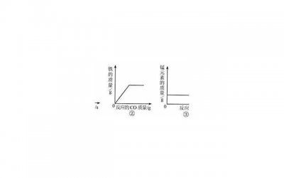 ​情商高的女人如何处理婆媳之间的关系