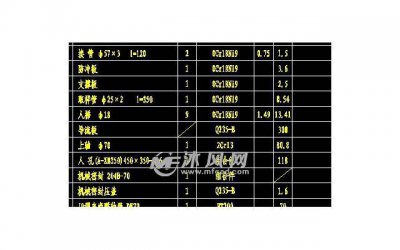 ​女人会用这3句话暗示男人自己孤单需要人陪了