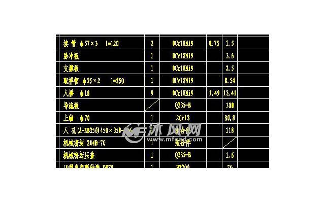 女人会用这3句话暗示男人自己孤单需要人陪了 女人会用这3句话暗示男人自己孤单需要人陪了