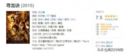 ​《怒海潜沙》完结，网友笑评胖子是歇后语大全，三叔扮演者有点熟