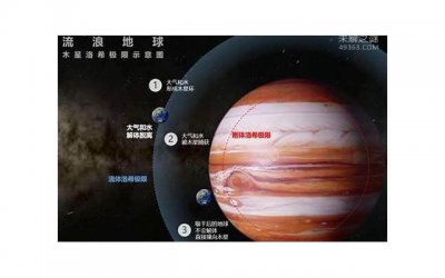 ​3个行为让你知道，夫妻之间没有感情了