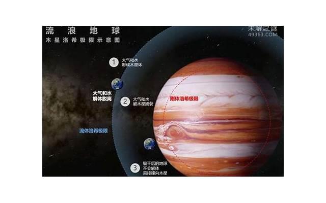 3个行为让你知道,夫妻之间没有感情了 3个行为让你知道,夫妻之间没有感情了