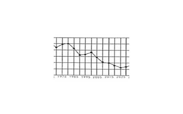 长期异地的夫妻怎么维系感情好? 长期异地的夫妻怎么维系感情好?