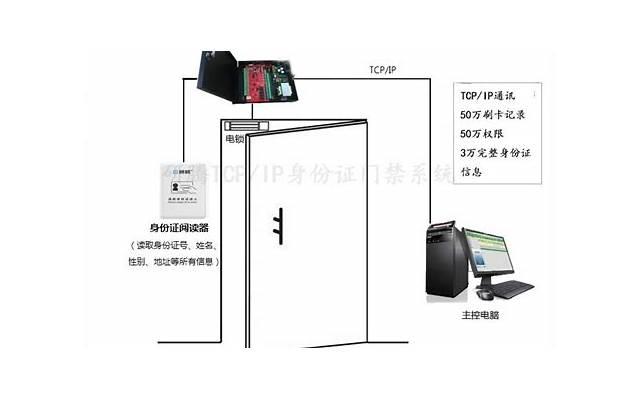 夫妻生活网:什么样的夫妻关系最好 夫妻生活网:什么样的夫妻关系最好