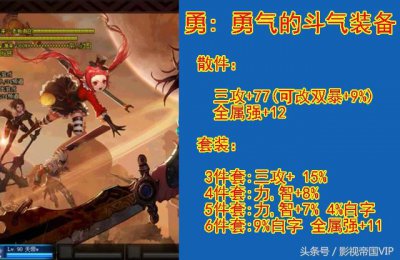 ​DNF 艾肯全新改版：勇、意、守三套装备，直接成套、无需打造