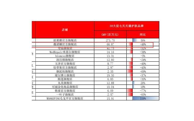 前任说不想谈恋爱了，你需要了解这三个挽回方法