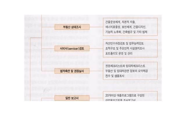  夫妻婚姻关系障碍，导致亲子关系或者孩子的问题