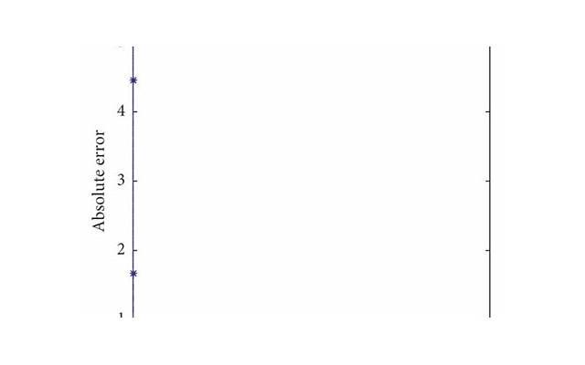 夫妻白头偕老的10个建议