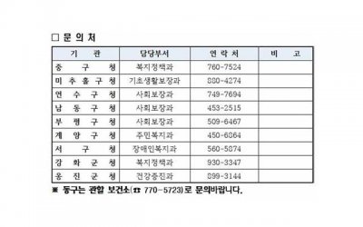 ​男朋友晚上是怎么对我的？