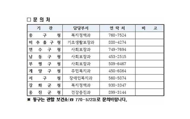 男朋友晚上是怎么对我的？