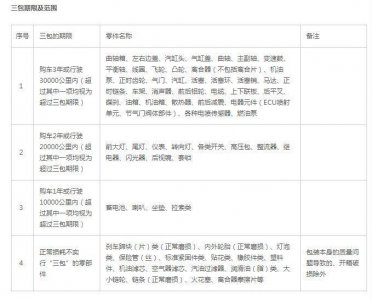 ​终身质保，“诺马”Y2刀风400即将发布！