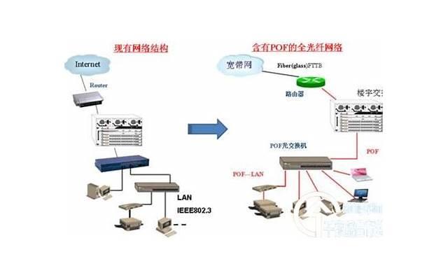 结婚两年以上彩礼离婚时怎么算？