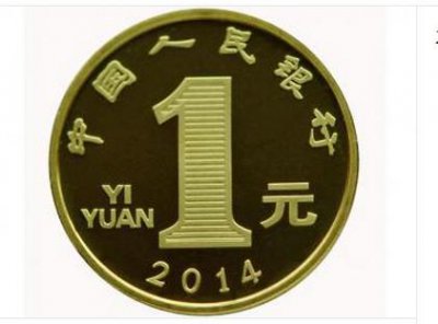 ​十二生肖纪念币（2003-2014）