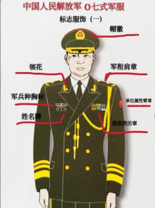 ​中国人民解放军O七式军服标志服饰系列(一)