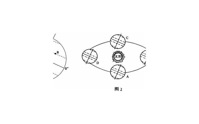 我国离婚时需要返还彩礼吗