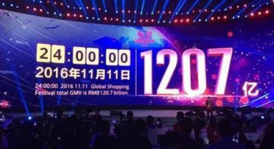 ​细数往年双十一历届销售额数据，真是一年更比一年强