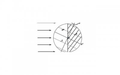 ​分手后再复合还会分手吗（分手后复合的最佳时间是多久）