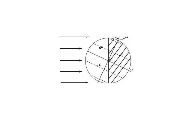 分手后再复合还会分手吗（分手后复合的最佳时间是多久）