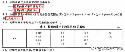 ​粗糙度如何测量，为何粗糙度值是0.8,1.6,3.2,6.3,12.5？