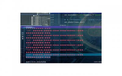 ​分手挽回中的不和谐性