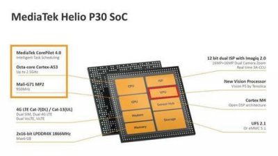 ​拼高通！联发科P30性能首测：新神U