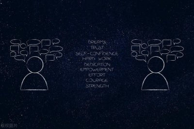 ​有趣的心理学现象31：德西效应