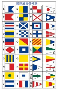 ​信号旗的含义