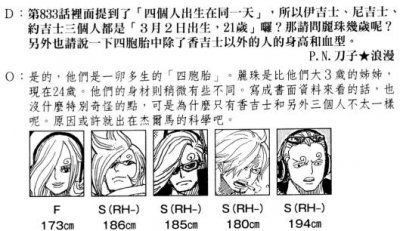 ​你知道山治姐姐蕾玖现在多少岁吗？正是待嫁年纪啊