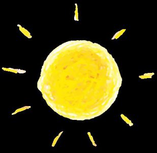 ​「素描教学」绘画中的卡点是指？为什么要卡点？怎么卡点？