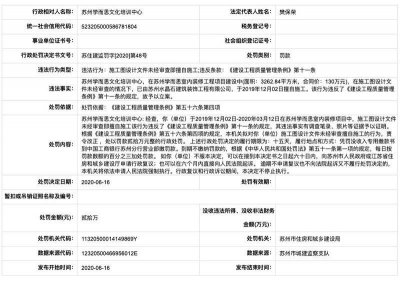 ​苏州学而思遭罚：涉装修工程施工图设计文件未经审查擅自施工
