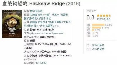 ​《钢锯岭》女主不但演技赞，老公还特别帅，连她用的口红都成了网红！