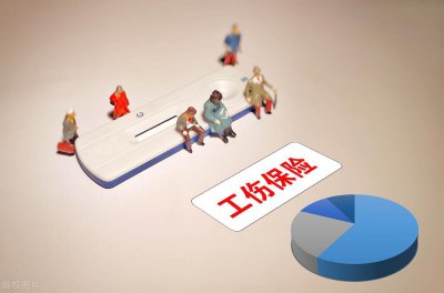 ​普法 | 九级工伤赔偿标准明细