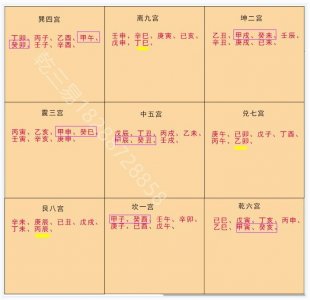 ​八卦甲子，神机鬼藏