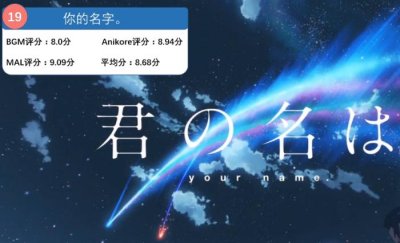 ​好看的动漫排行榜（全世界排名前100的动漫）