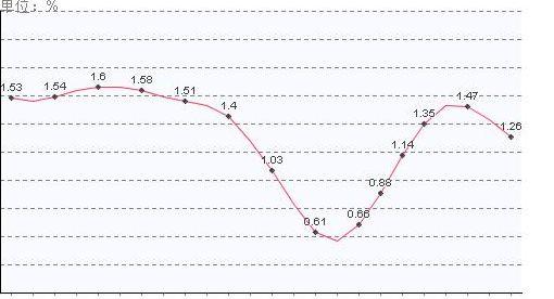 利比亚人口（利比亚人口2023总人数）