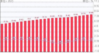 ​利比亚人口（利比亚人口2023总人数）