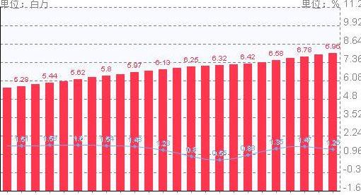 利比亚人口（利比亚人口2023总人数）
