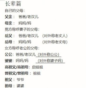 ​亲戚各种关系称谓（亲戚关系的书面称谓）