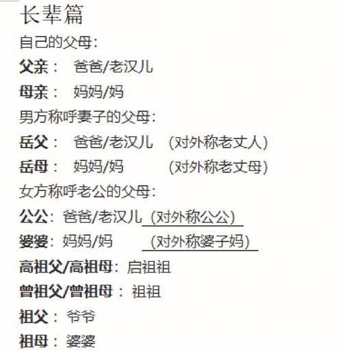 亲戚各种关系称谓(亲戚关系的书面称谓)