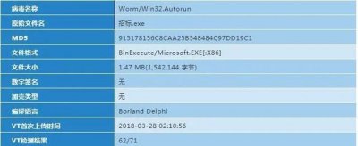 ​黑客常用病毒（黑客也有粗心大意的时候）