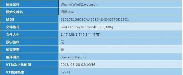 黑客常用病毒(黑客也有粗心大意的时候)(1)